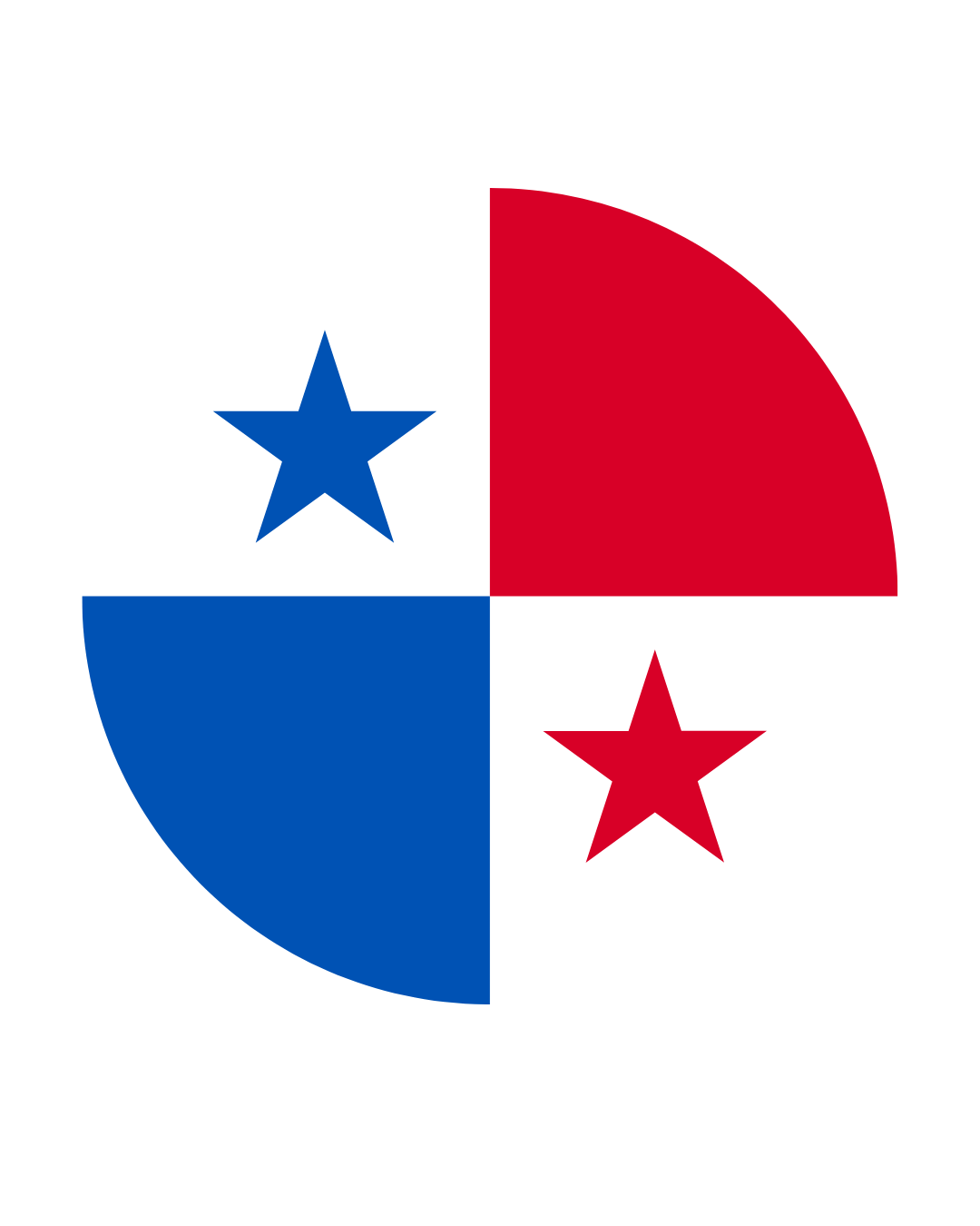 Panamá